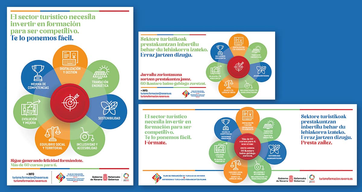 campaña formación turismo de Navarra