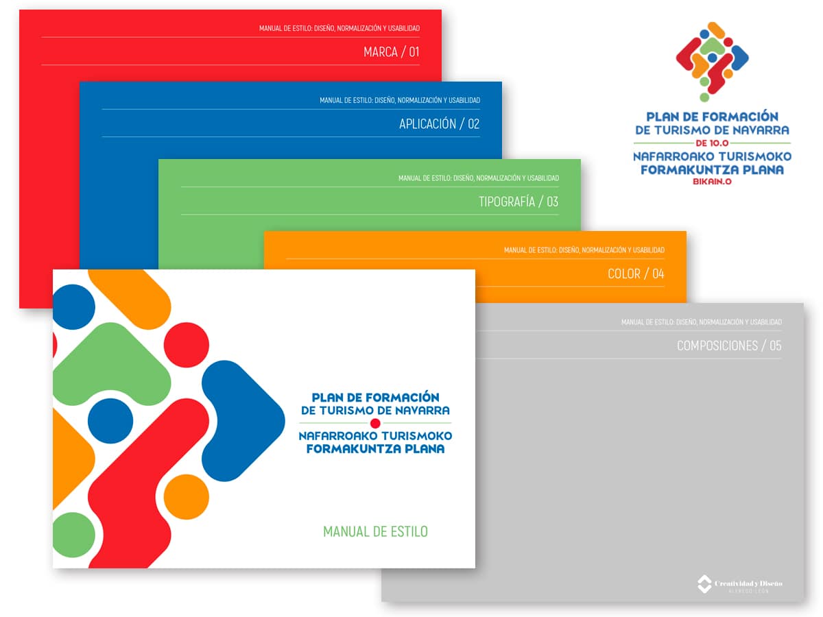 manual corporativo turismo Gobierno de Navarra